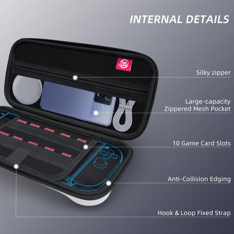 For Nintendo Switch 2 EVA Portable Shockproof Waterproof Portable Game Console Storage Bag
