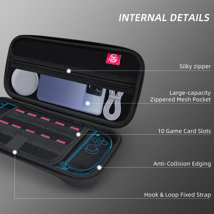 For Nintendo Switch 2 EVA Portable Shockproof Waterproof Portable Game Console Storage Bag