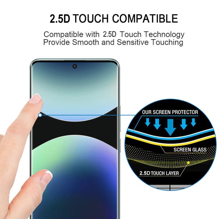 For Xiaomi Redmi Note 14 Pro 5G / 4G 25pcs Full Glue 9H HD 3D Curved Edge Tempered Glass Film - Black