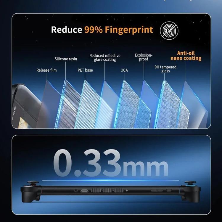 For Nintendo Switch Dust-Free Warehouse HD Curved Edge Tempered Film