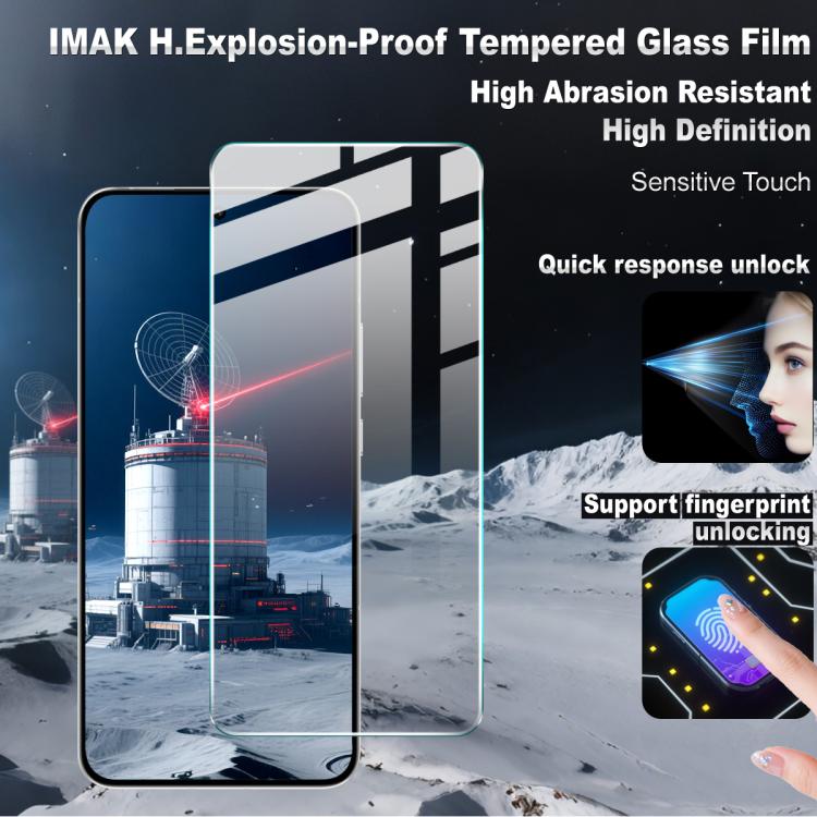For OPPO Reno14 Pro Global imak H Series Tempered Glass Film, Support Fingerprint Unlocking