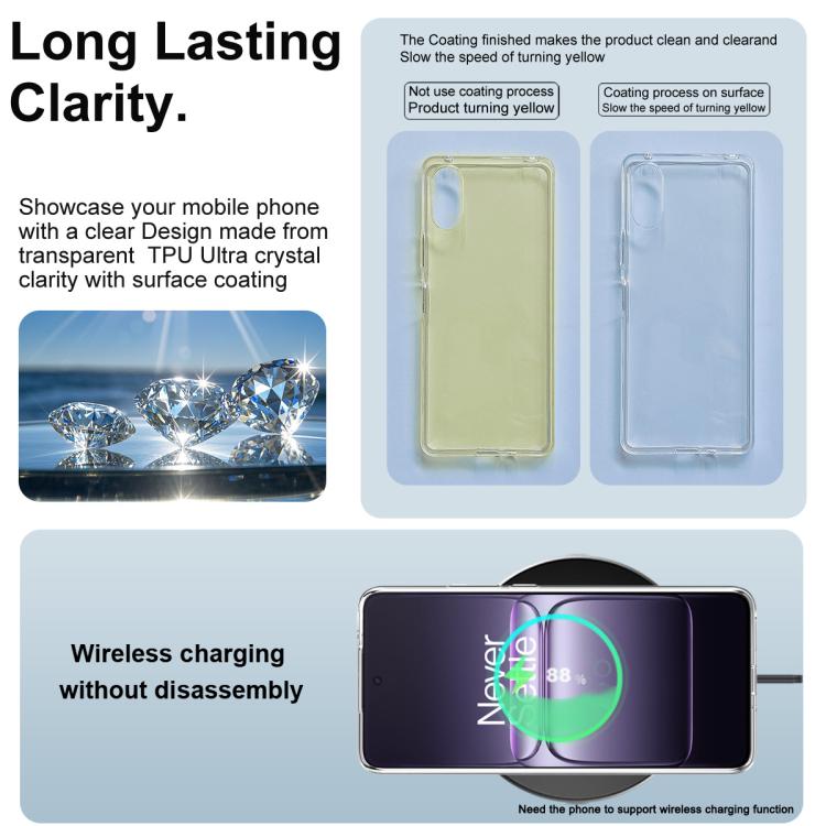 For OnePlus Ace 5 Racing / Nord CE5 IMAK UX-10 Series Transparent Shockproof TPU Phone Case - Transparent