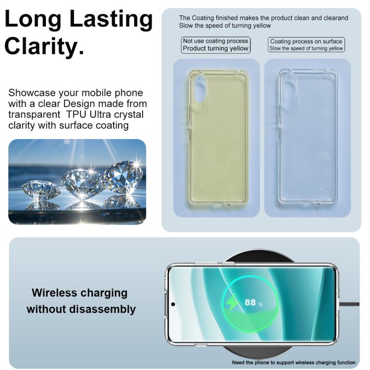 For OnePlus Ace 5 Ultra / Nord 5 IMAK UX-10 Series Transparent Shockproof TPU Phone Case - Transparent