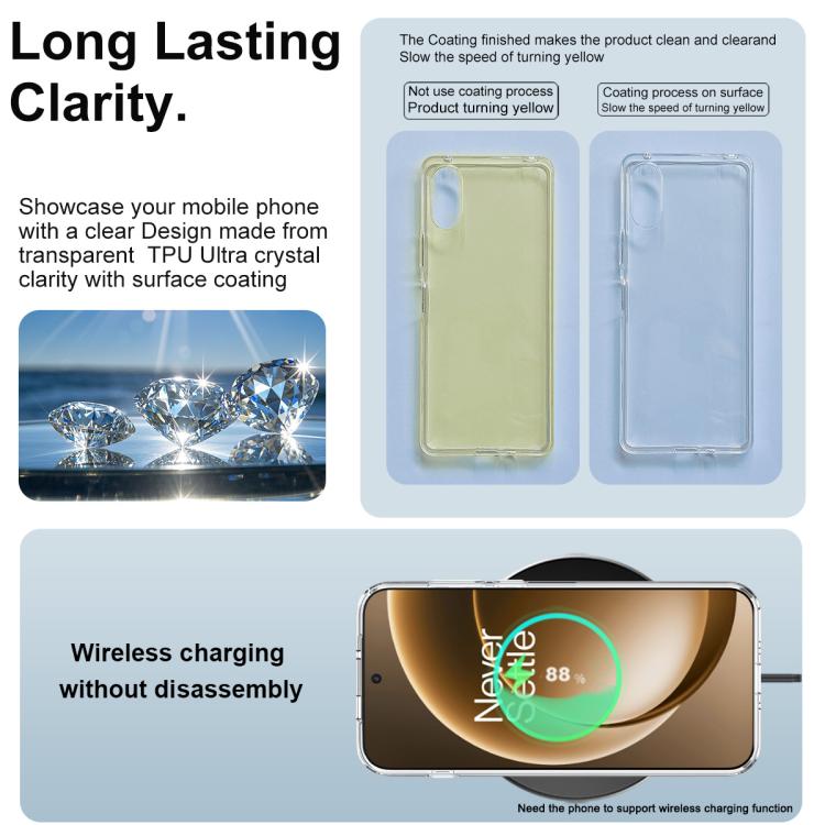 For OnePlus 15 IMAK UX-10 Series Transparent Shockproof TPU Phone Case - Transparent