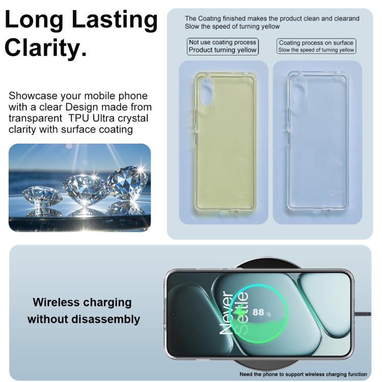 For OnePlus Ace 6 / 6T / 15R IMAK UX-10 Series Transparent Shockproof TPU Phone Case - Transparent
