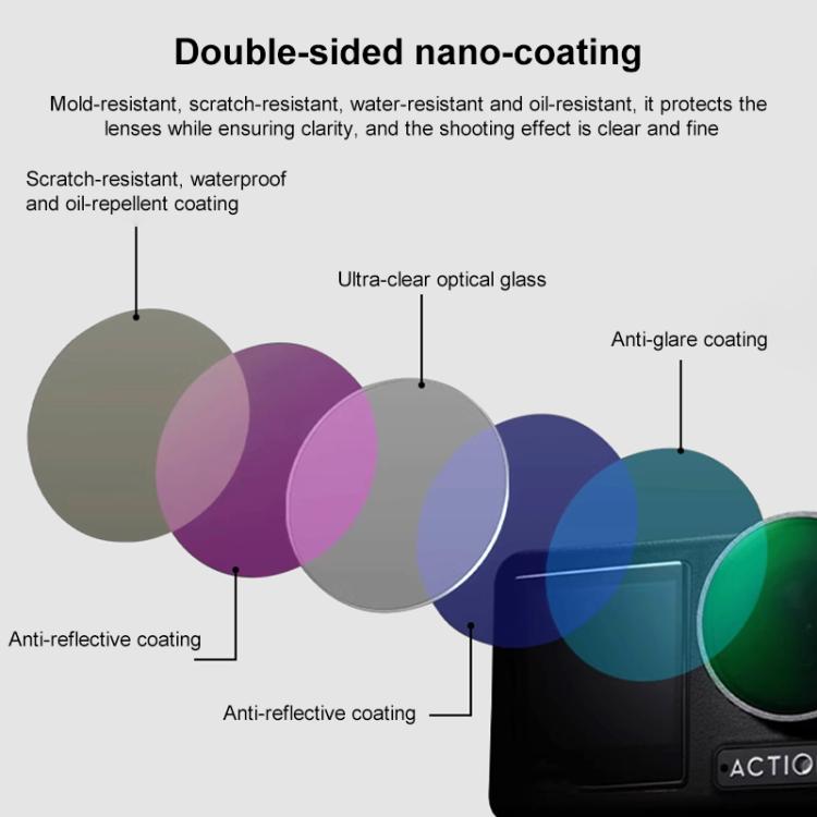 For DJI Action 5 Pro Camera Lens Filter, Filter:Diffusion 1/4