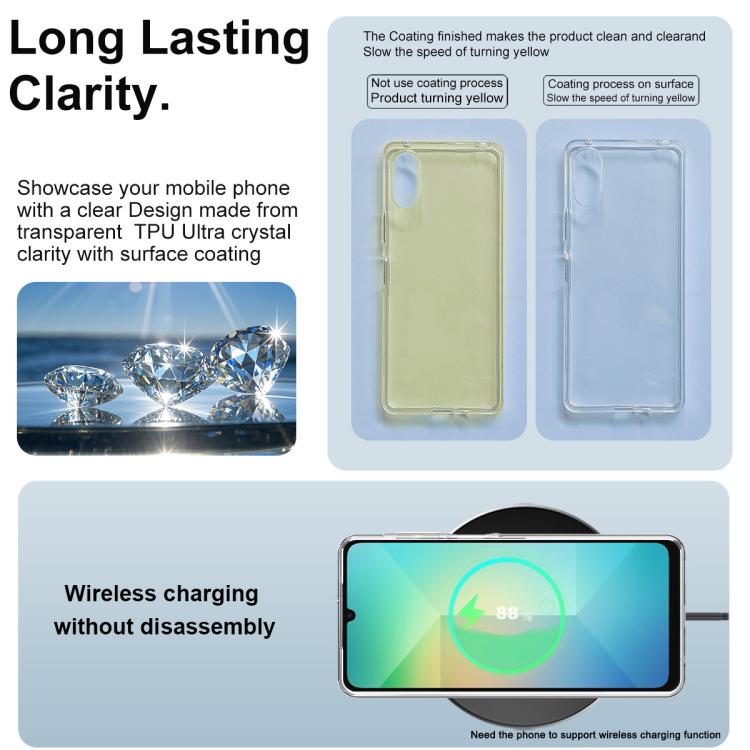 For Samsung Galaxy A07 4G imak UX-10 Series Transparent Shockproof TPU Phone Case - Transparent