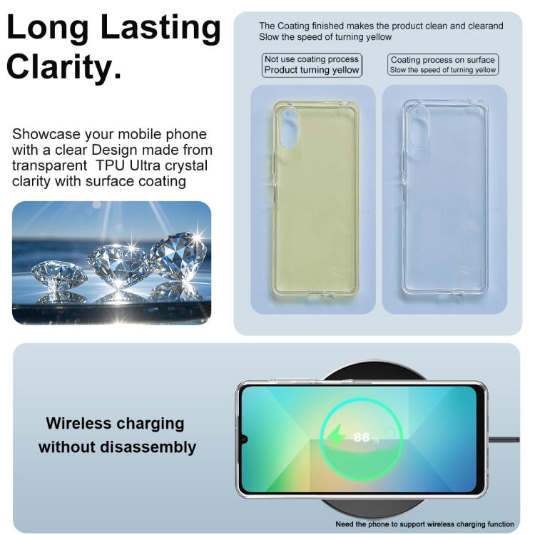 For Samsung Galaxy A17 5G imak UX-10 Series Transparent Shockproof TPU Phone Case - Transparent