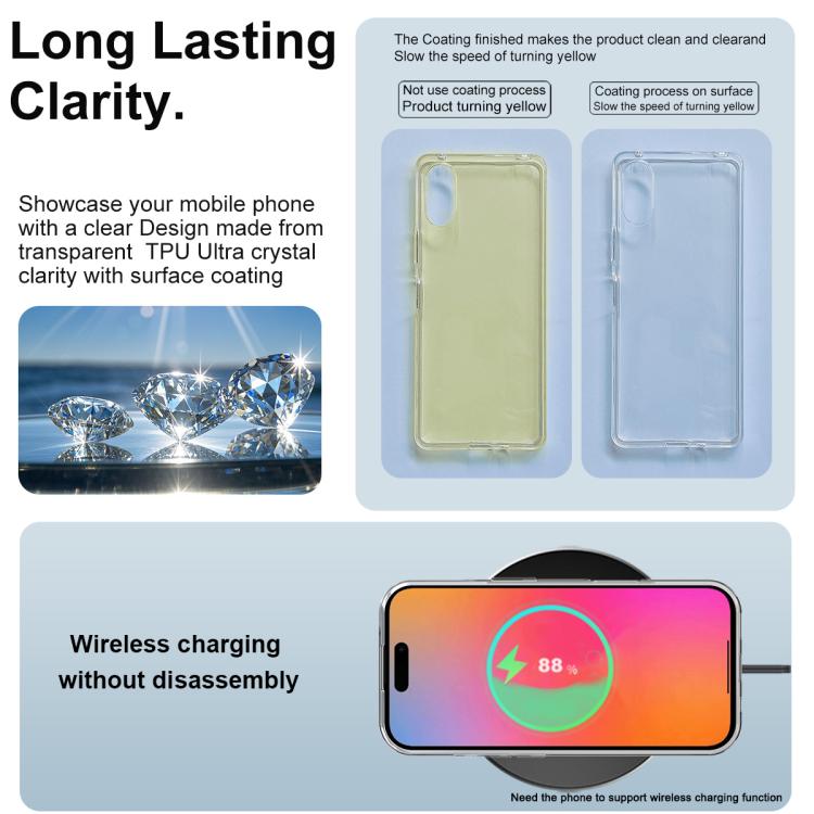 For iPhone 17 imak UX-10 Series Transparent Shockproof TPU Phone Case - Transparent