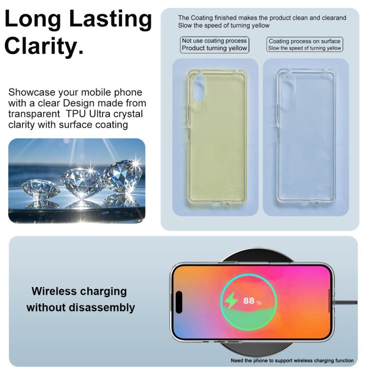 For iPhone Air imak UX-10 Series Transparent Shockproof TPU Phone Case - Transparent