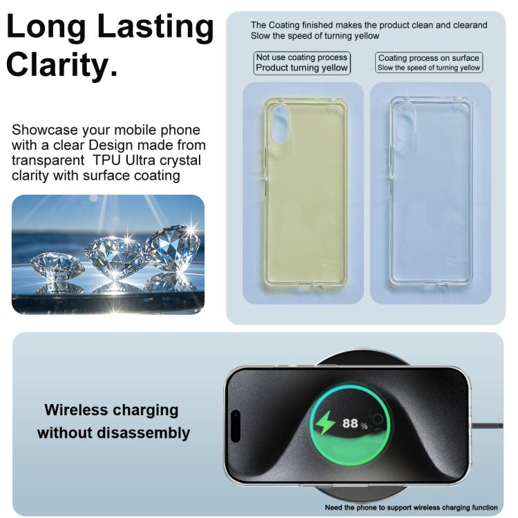 For iPhone 17 Pro imak UX-10 Series Transparent Shockproof TPU Phone Case - Transparent