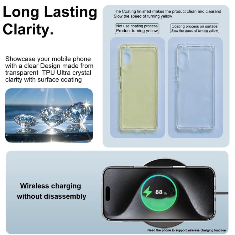 For iPhone 17 Pro Max imak UX-10 Series Transparent Shockproof TPU Phone Case - Transparent