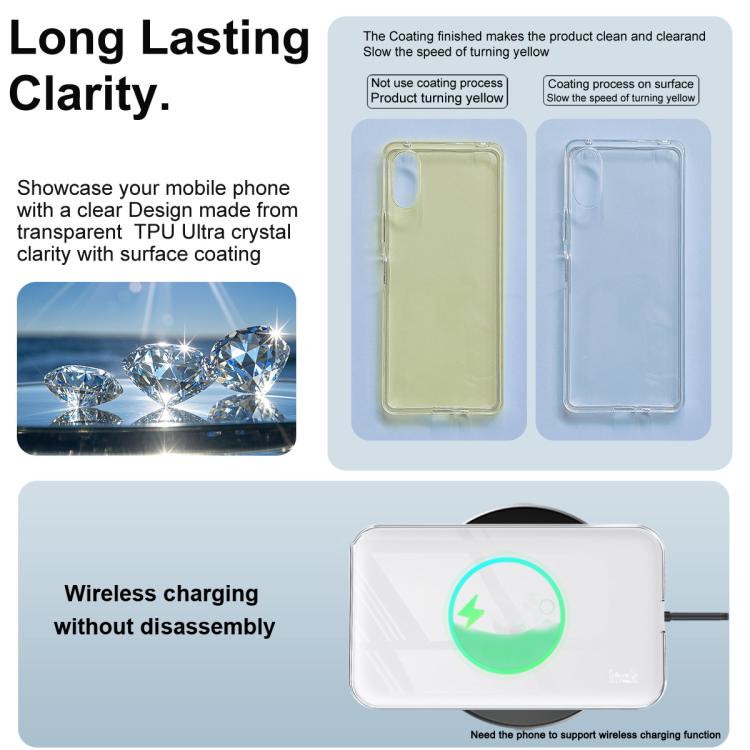 For iPhone Air MagSafe imak UX-10 Series Transparent Shockproof TPU Phone Case - Transparent