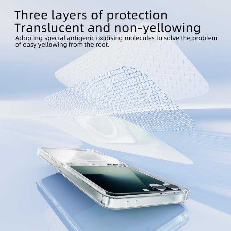 For Samsung Galaxy Z Flip7 FE / Flip6 ABEEL Transparent MagSafe Magnetic Scratch-resistant PC Phone Case - Transparent