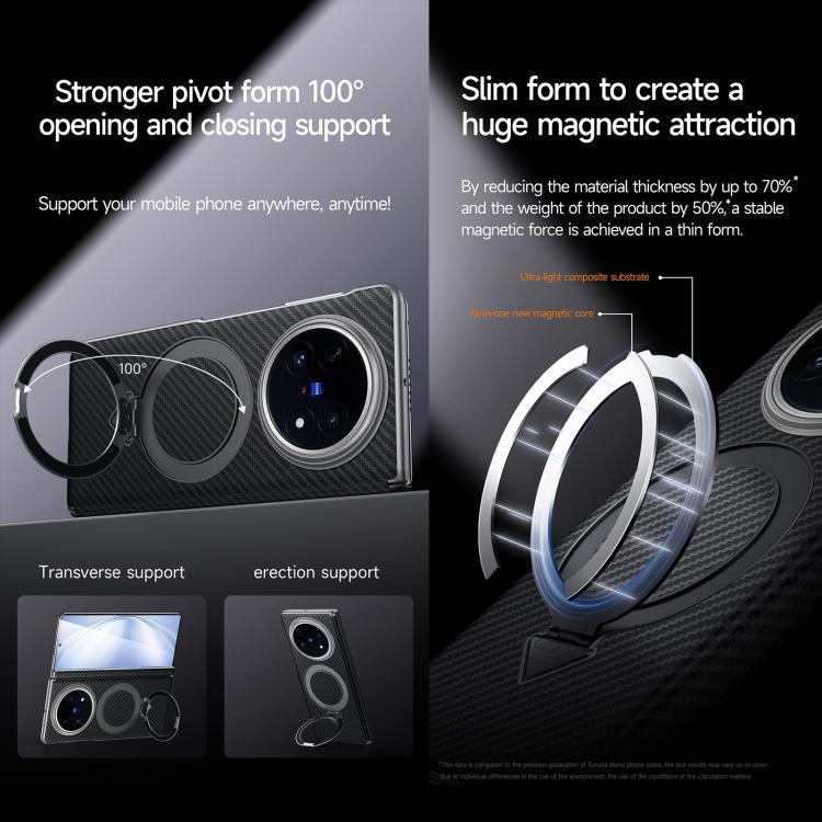 For vivo X Fold5 SULADA Kevlar Texture MagSafe Magnetic Holder Phone Case