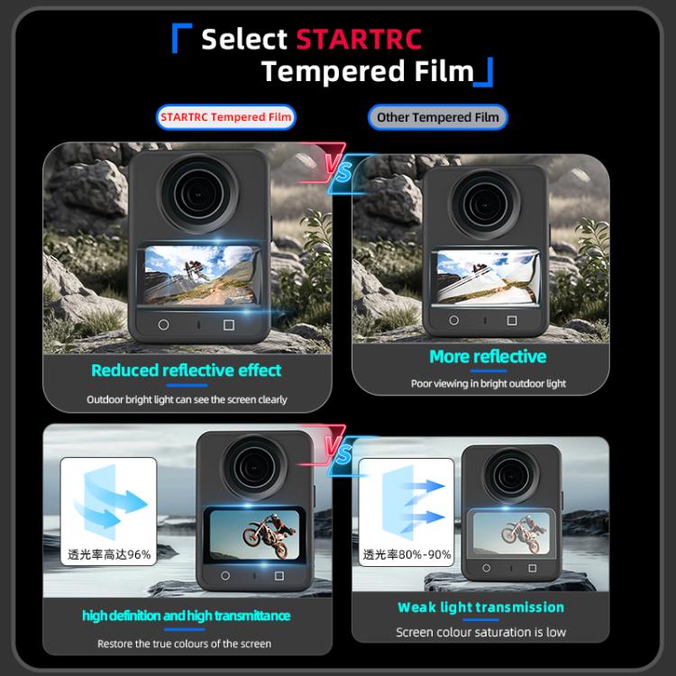 For DJI Osmo 360 STARTRC 2pcs HD Screen Tempered Glass Films - Transparent