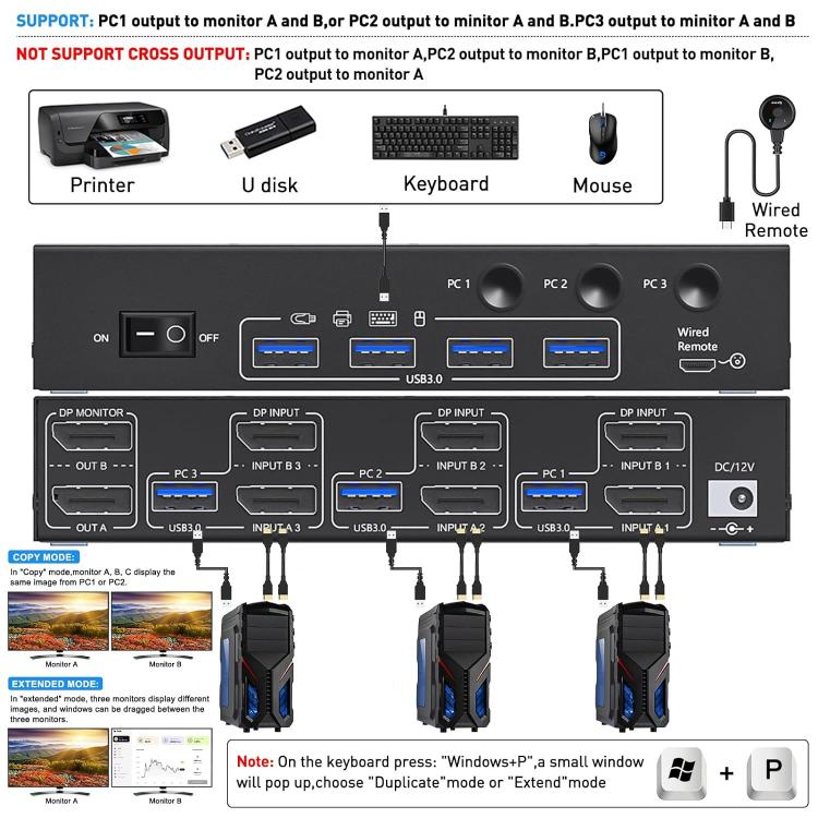 KCEVE KC-KVM302DP USB 3.0 Dual Monitor 8K 30Hz KVM Switch, Plug Type:UK Plug