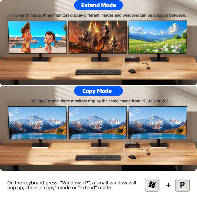 KCEVE KC-KVM303 USB 3.0 Dual Monitor 8K 60Hz KVM Switch, Plug Type:AU Plug