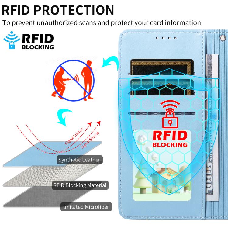 For iPhone XS Max Embossed Heart Dog RFID Blocking Wallet Leather Phone Case