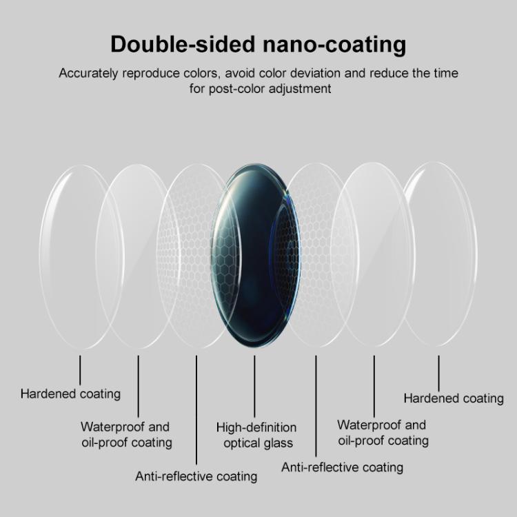For Insta360 Ace Pro 2 Camera Lens Filter, Filter:CPL
