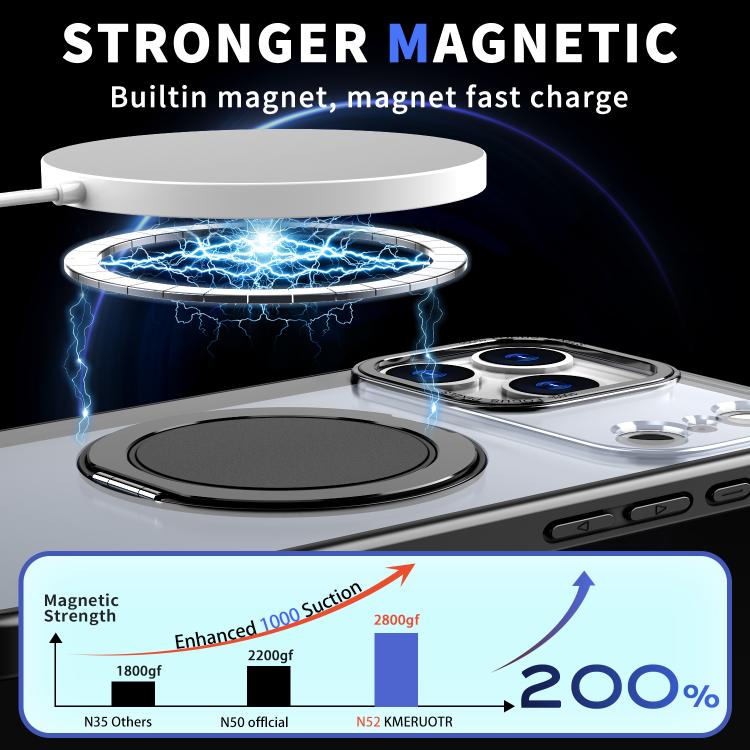 For iPhone 17 Pro Max Kalebol 360-degree Rotating MagSafe Magnetic Holder Phone Case