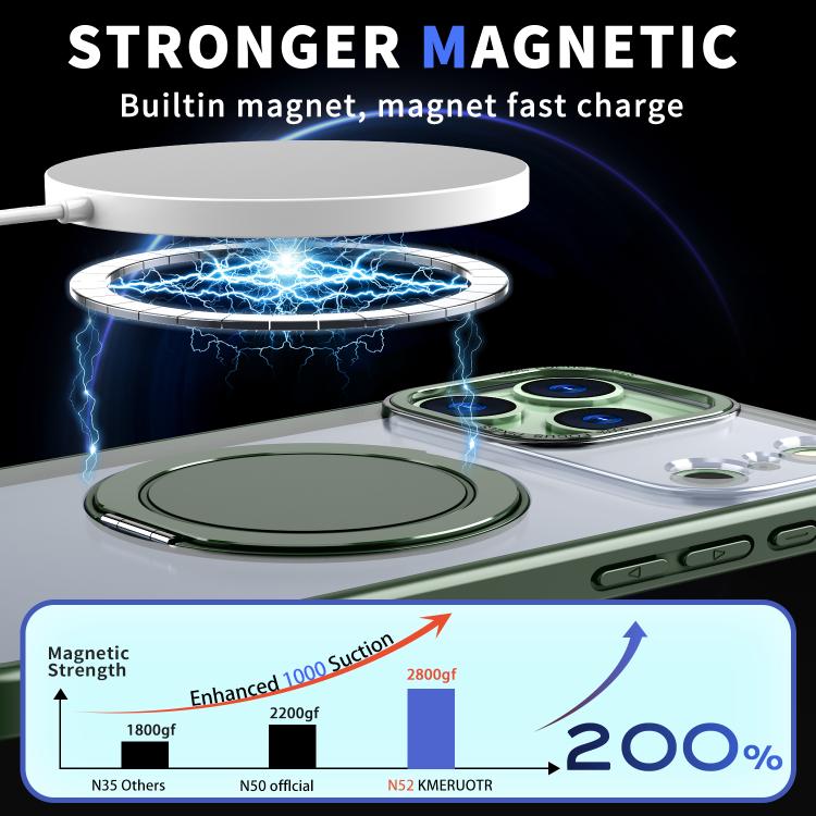 For iPhone 17 Pro Kalebol 360-degree Rotating MagSafe Magnetic Holder Phone Case