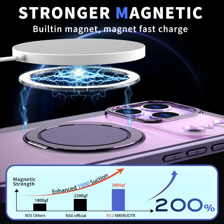 For iPhone 17 Pro Kalebol 360-degree Rotating MagSafe Magnetic Holder Phone Case