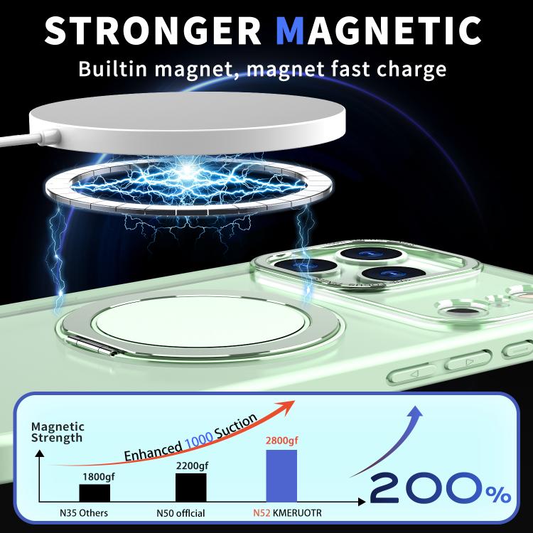 For iPhone 17 Pro Kalebol 360-degree Rotating MagSafe Magnetic Holder Phone Case