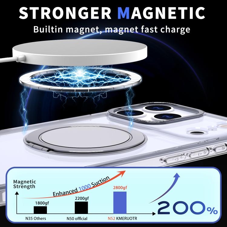 For iPhone 17 Pro Kalebol 360-degree Rotating MagSafe Magnetic Holder Phone Case