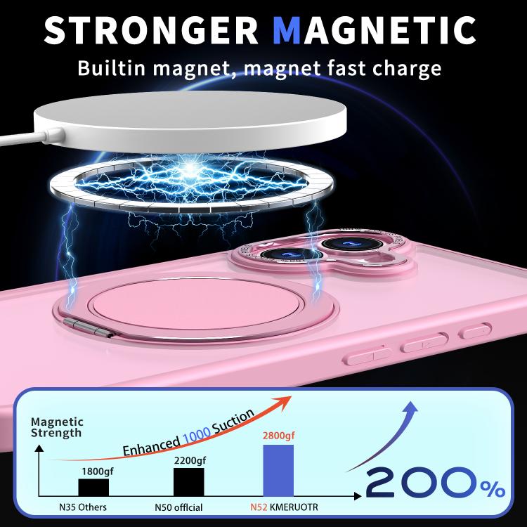 For iPhone 17 Kalebol 360-degree Rotating MagSafe Magnetic Holder Phone Case