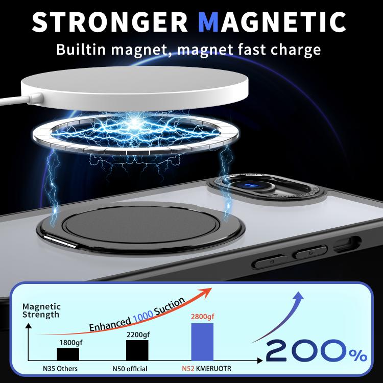 For iPhone 17e / 16e Kalebol 360-degree Rotating MagSafe Magnetic Holder Phone Case