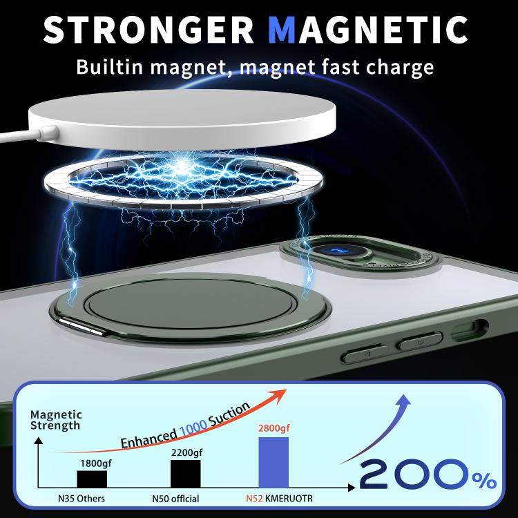 For iPhone 17e / 16e Kalebol 360-degree Rotating MagSafe Magnetic Holder Phone Case