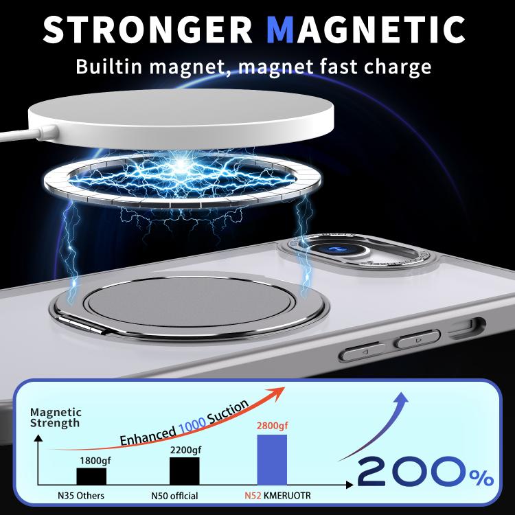 For iPhone 17e / 16e Kalebol 360-degree Rotating MagSafe Magnetic Holder Phone Case