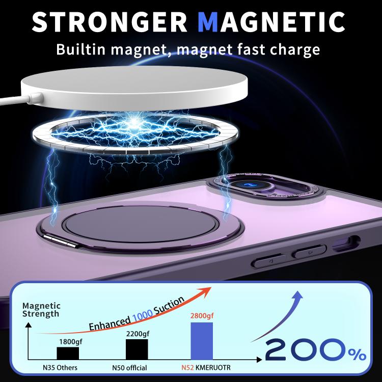 For iPhone 17e / 16e Kalebol 360-degree Rotating MagSafe Magnetic Holder Phone Case