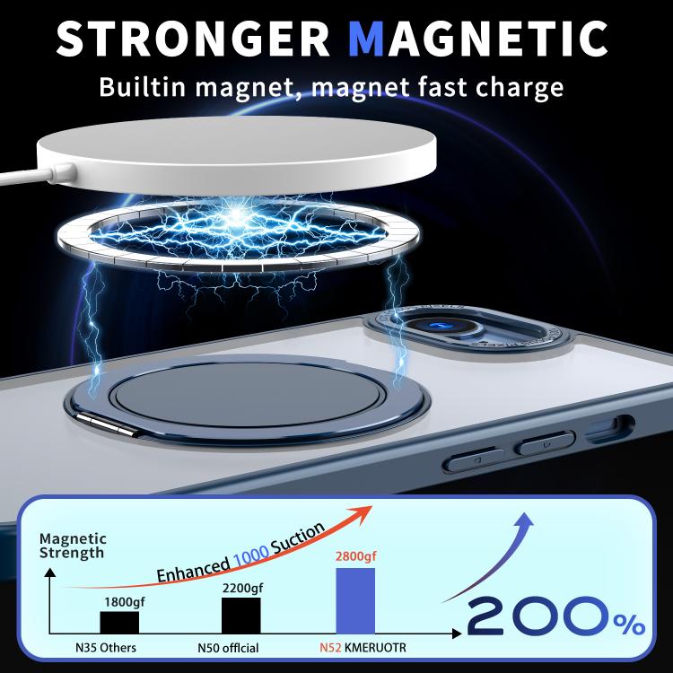 For iPhone 17e / 16e Kalebol 360-degree Rotating MagSafe Magnetic Holder Phone Case