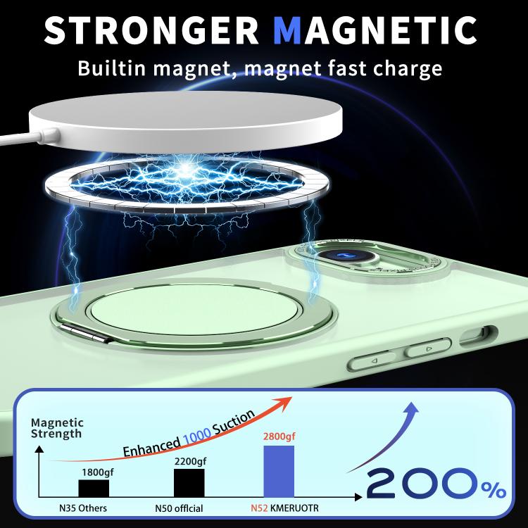 For iPhone 17e / 16e Kalebol 360-degree Rotating MagSafe Magnetic Holder Phone Case