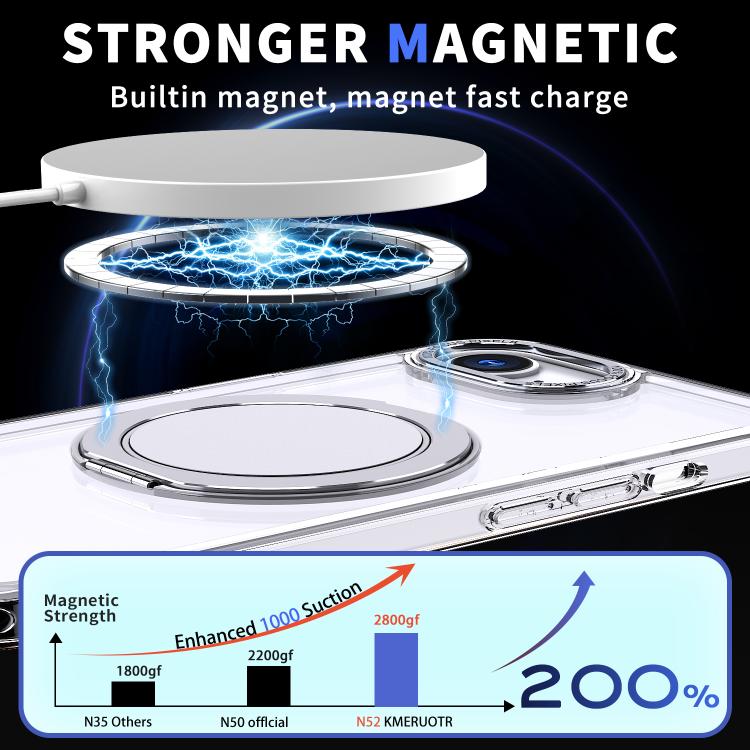 For iPhone 17e / 16e Kalebol 360-degree Rotating MagSafe Magnetic Holder Phone Case