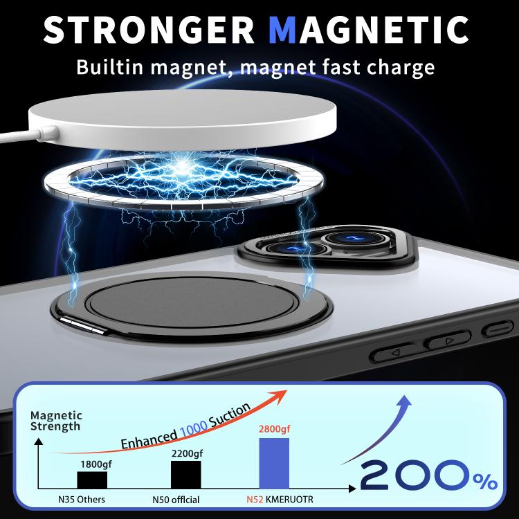 For iPhone 16 Plus Kalebol 360-degree Rotating MagSafe Magnetic Holder Phone Case