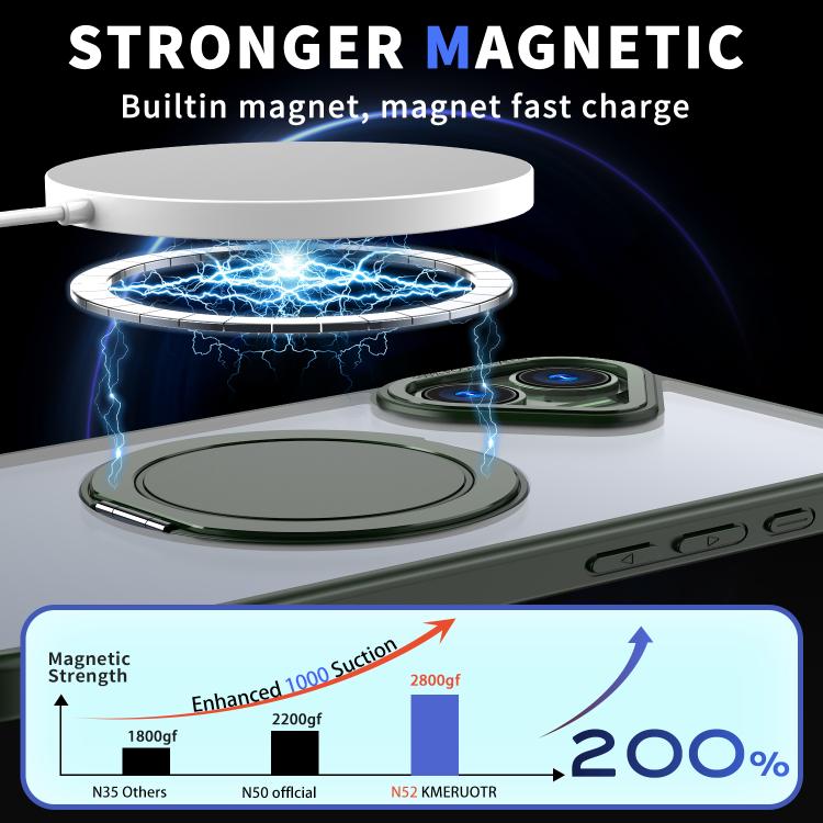 For iPhone 16 Plus Kalebol 360-degree Rotating MagSafe Magnetic Holder Phone Case