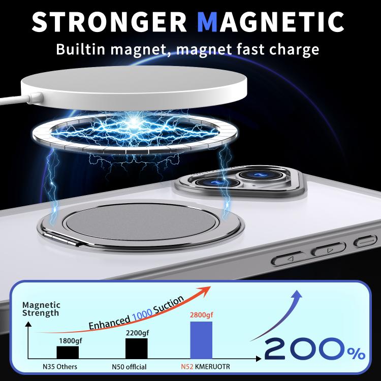 For iPhone 16 Plus Kalebol 360-degree Rotating MagSafe Magnetic Holder Phone Case