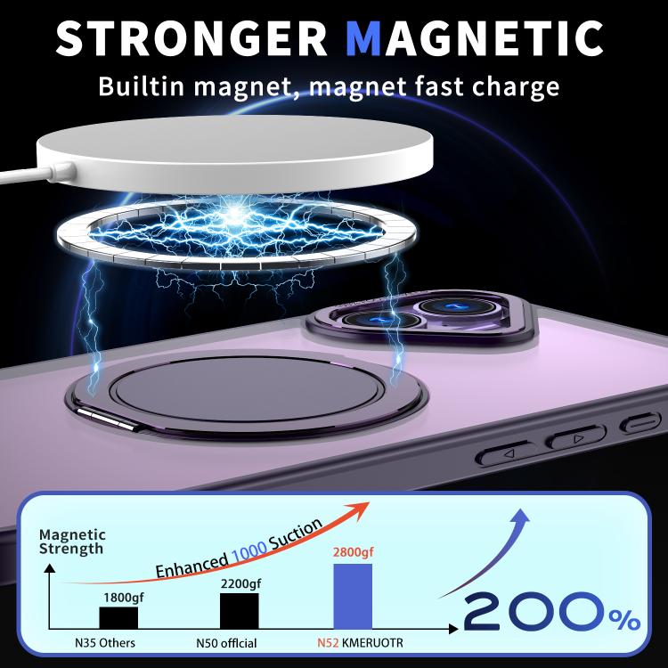 For iPhone 16 Plus Kalebol 360-degree Rotating MagSafe Magnetic Holder Phone Case