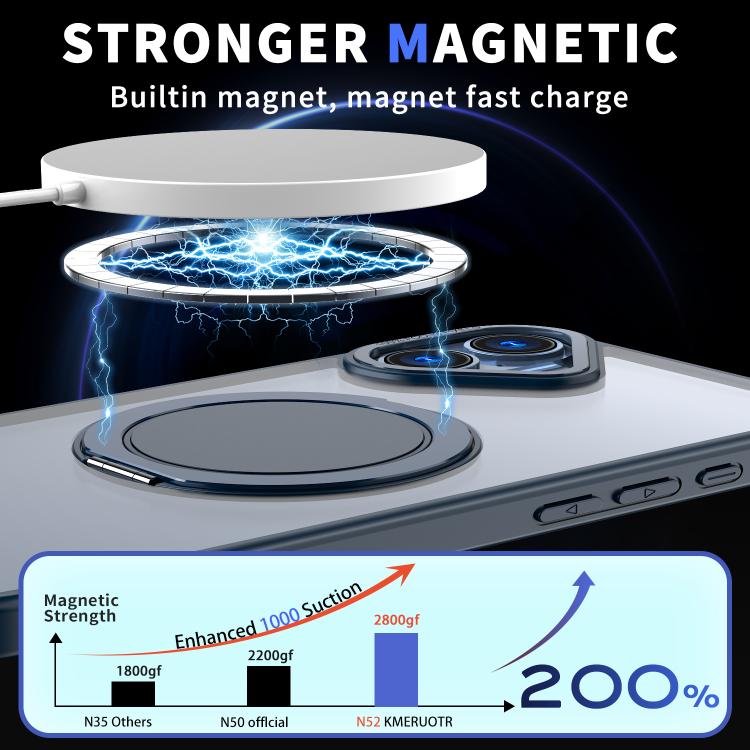 For iPhone 16 Plus Kalebol 360-degree Rotating MagSafe Magnetic Holder Phone Case