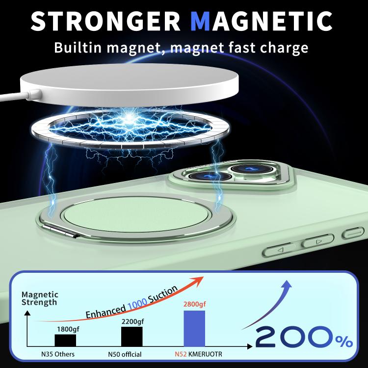For iPhone 16 Plus Kalebol 360-degree Rotating MagSafe Magnetic Holder Phone Case