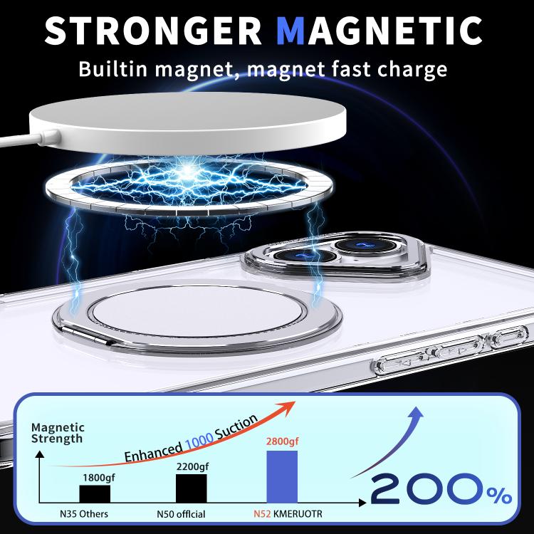 For iPhone 16 Plus Kalebol 360-degree Rotating MagSafe Magnetic Holder Phone Case