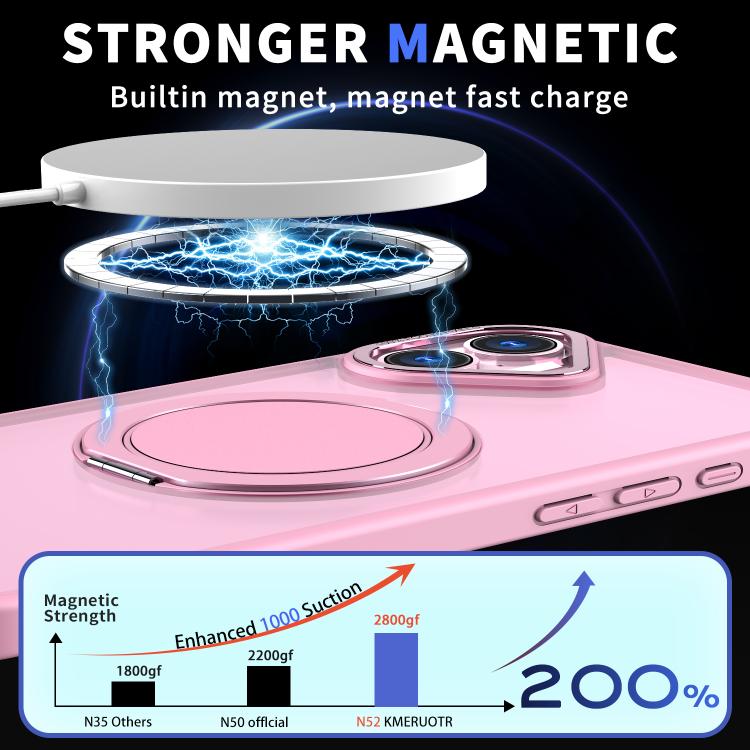 For iPhone 16 Plus Kalebol 360-degree Rotating MagSafe Magnetic Holder Phone Case