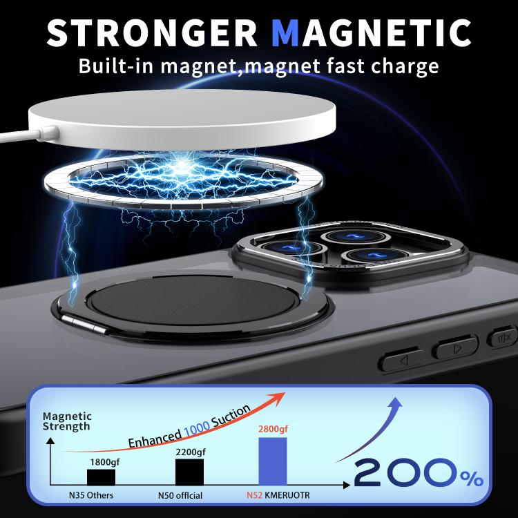 For iPhone 16 Pro Max Kalebol 360-degree Rotating MagSafe Magnetic Holder Phone Case