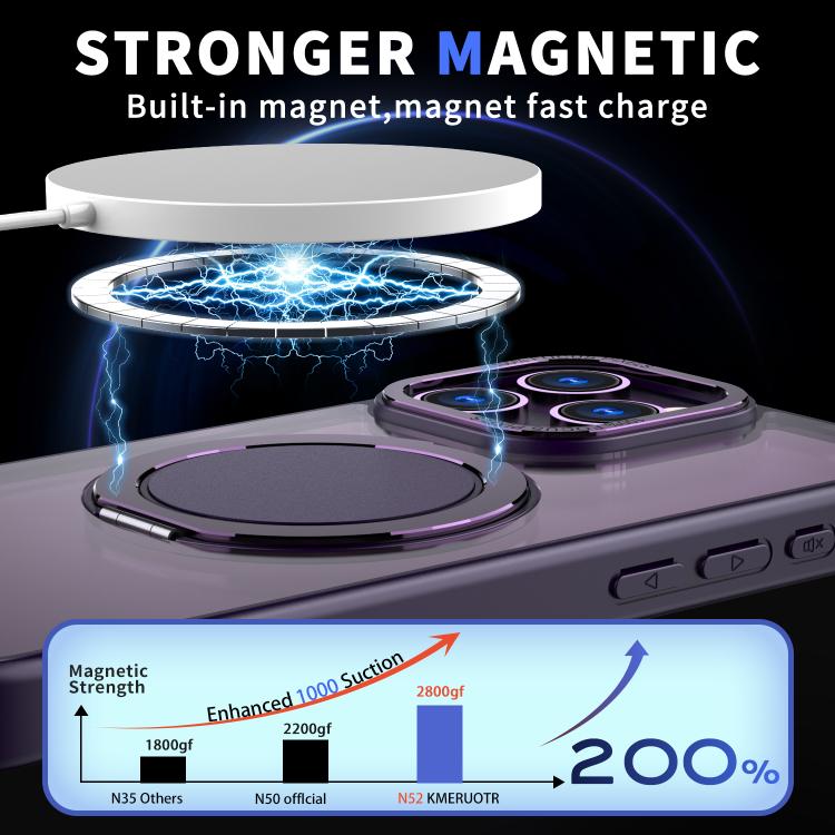 For iPhone 16 Pro Kalebol 360-degree Rotating MagSafe Magnetic Holder Phone Case