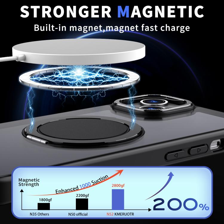 For iPhone 15 Kalebol 360-degree Rotating MagSafe Magnetic Holder Phone Case
