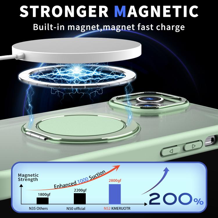 For iPhone 15 Kalebol 360-degree Rotating MagSafe Magnetic Holder Phone Case