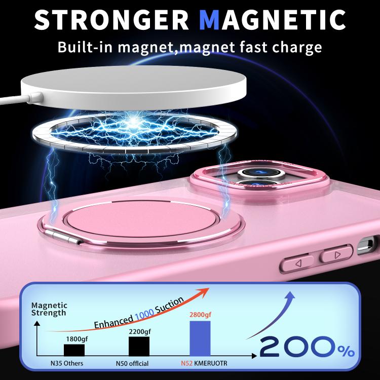 For iPhone 15 Kalebol 360-degree Rotating MagSafe Magnetic Holder Phone Case